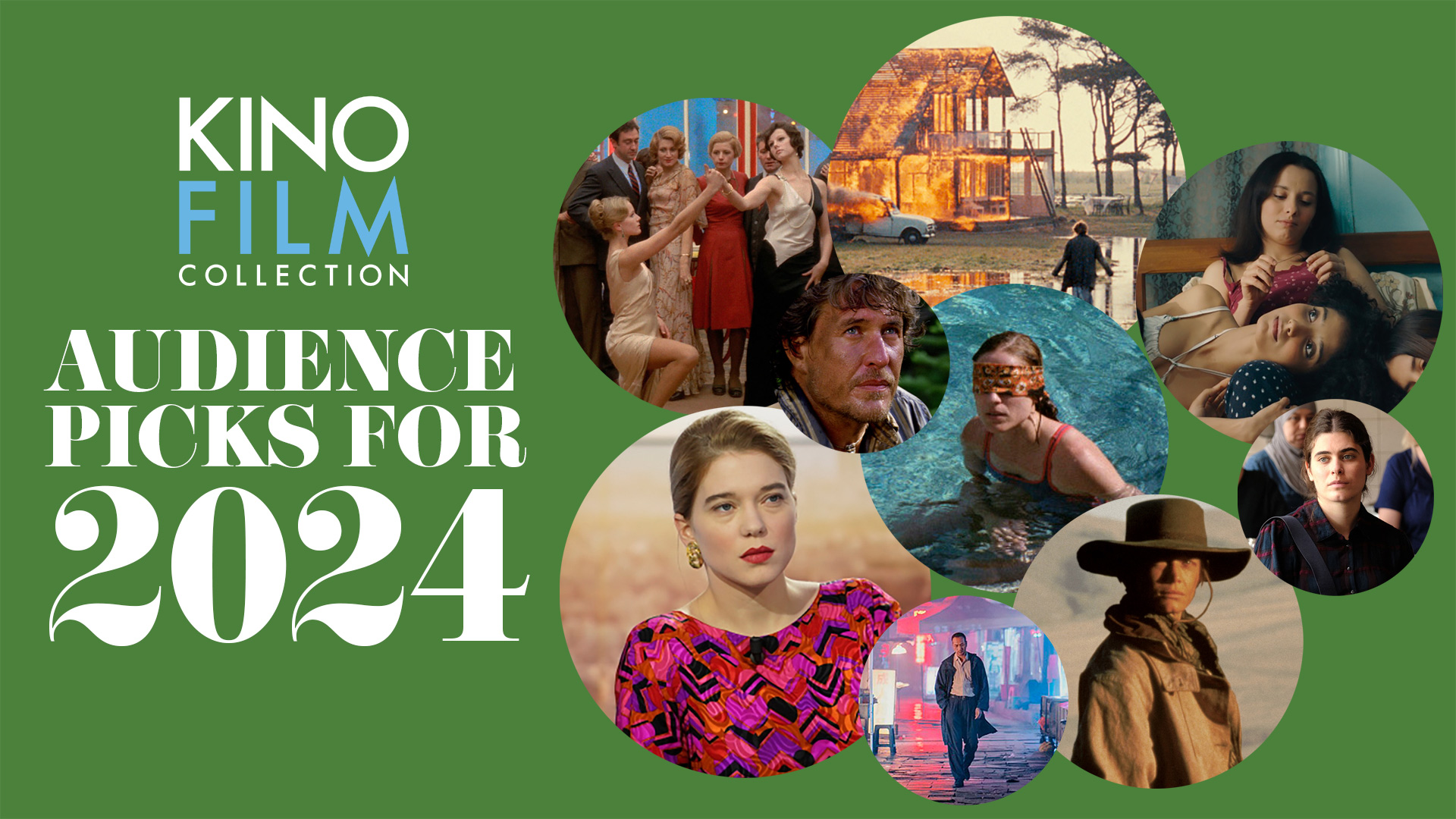 Image of Kino Film Collection Best of 2024: Your Top Audience Picks! article